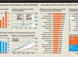 How wealthy are you compared with others?