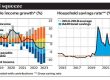 Mortgage pain set to get worse_ RBA