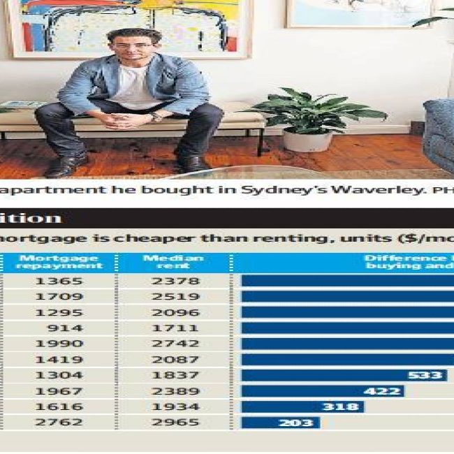 Rising rents drive home buying